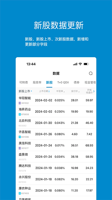 集思录app