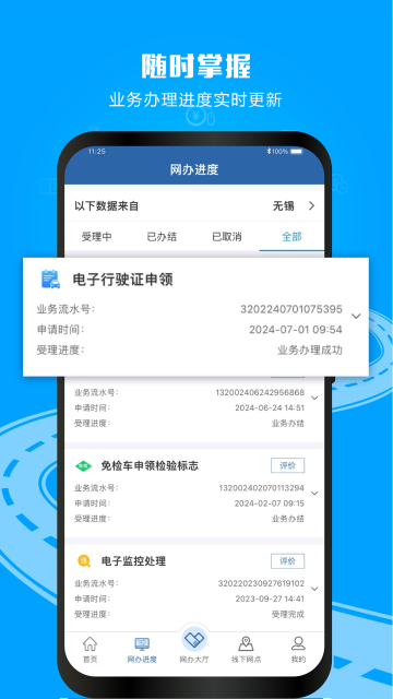 机动车驾驶证电子版