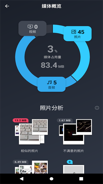 AVG Cleaner