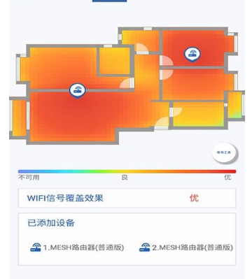 全屋WIFI评测