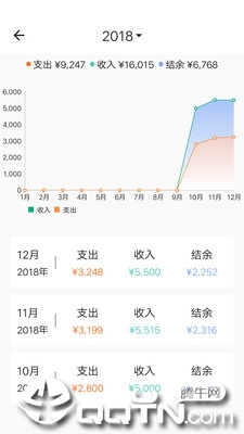 素雅记账
