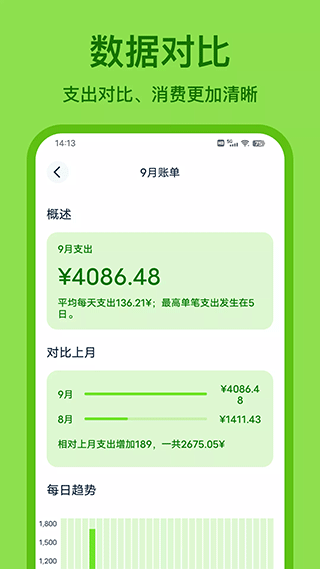 Lime记账(青柠记账)
