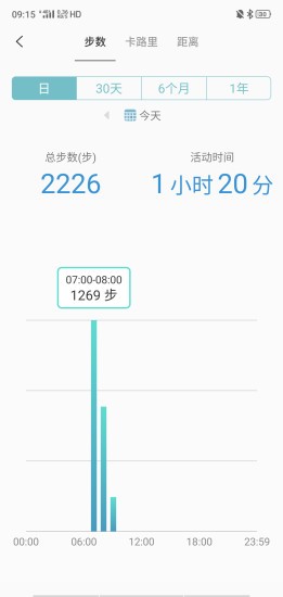 Keep Health软件