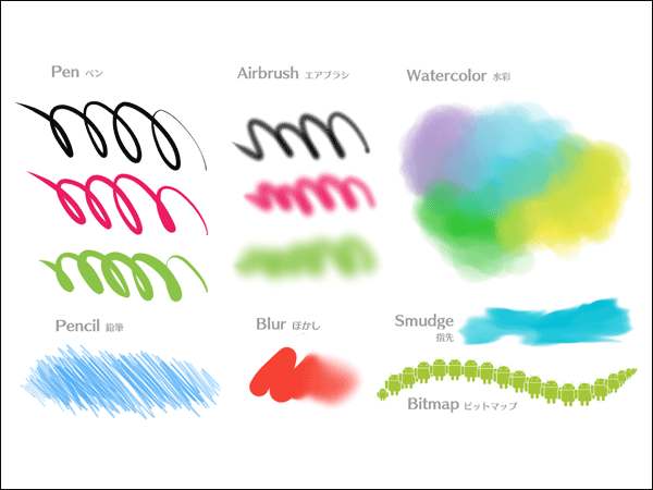 medibang paint新版本