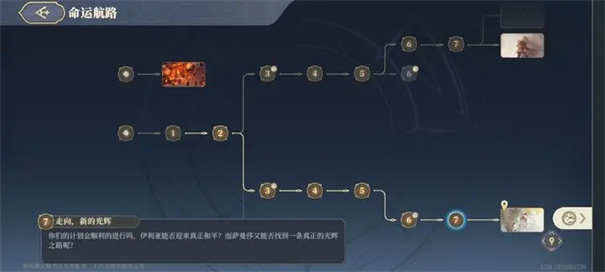 铃兰之剑台服