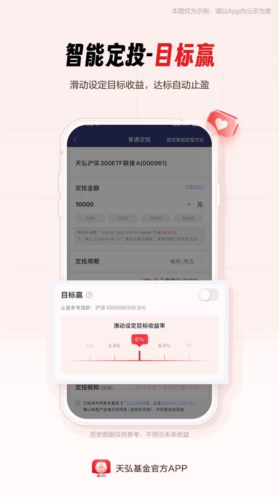 天弘基金