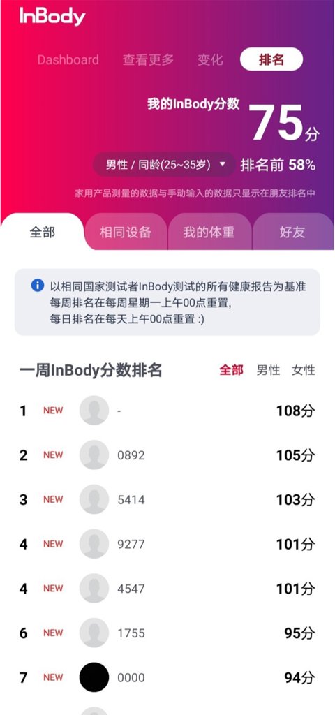 inbody体测仪软件
