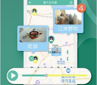 小圈圈