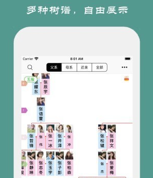 族记家谱