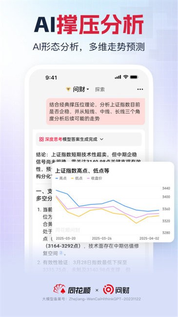 同花顺i问财