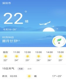 天气预报专家