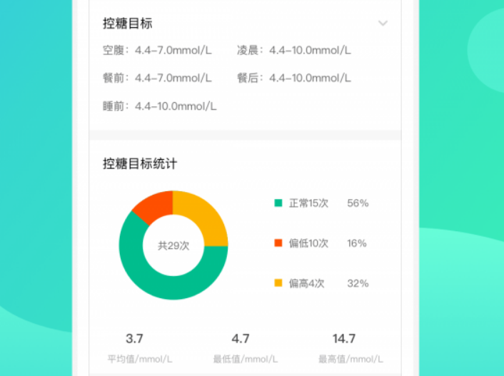 正糖名家