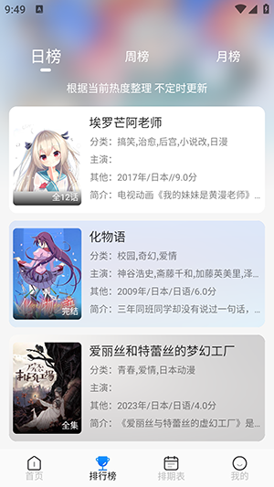 亚托动漫