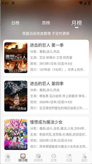TrAni动漫