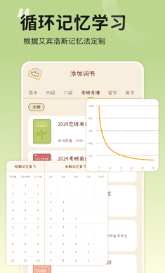 奶酪单词