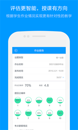 猿题库教师版