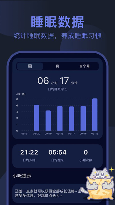 呼噜猫舍(Snoring)
