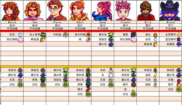星露谷物语夏日风铃