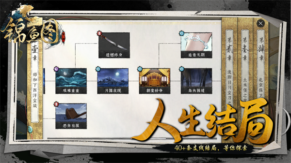锦鱼图